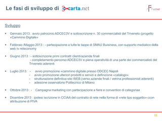 11
Sviluppo
 Gennaio 2013 : avvio patrocinio ADCEC3V e sottoscrizione n. 30 commercialisti del Triveneto (progetto
«Cammino Digitale»
 Febbraio /Maggio 2013 : - partecipazione a tutte le tappe di SMAU Buisiness, con supporto mediatico della
web tv reteconomy
 Giugno 2013 : - sottoscrizione primi contratti clienti/aziende finali
- completamento percorso ADCEC3V e piena operatività di una parte dei commercialisti del
Triveneto aderenti
 Luglio 2013: - avvio promozione «cammino digitale presso ODCEC Napoli
- avvio promozione ulteriori prodotti e servizi e definizione «catalogo»
- strutturazione definitiva sito WEB (verso aziende finali / vetrina professionisti aderenti)
- adesione osservatorio Politecnico di Milano
 Ottobre 2013 : - Campagna marketing con partecipazione a fiere e convention di categoriaa
 Dicembre 2013 : ipotesi iscrizione in CCIAA del contratto di rete nella forma di «rete tipo soggetto» ccon
attribuzione di PIVA
Le fasi di sviluppo di
 