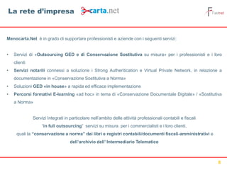 8
Menocarta.Net è in grado di supportare professionisti e aziende con i seguenti servizi:
• Servizi di «Outsourcing GED e di Conservazione Sostitutiva su misura» per i professionisti e i loro
clienti
• Servizi notarili connessi a soluzione i Strong Authentication e Virtual Private Network, in relazione a
documentazione in «Conservazione Sostitutiva a Norma»
• Soluzioni GED «in house» a rapida ed efficace implementazione
• Percorsi formativi E-learning «ad hoc» in tema di «Conservazione Documentale Digitale» / «Sostitutiva
a Norma»
Servizi Integrati in particolare nell’ambito delle attività professionali contabili e fiscali
“in full outsourcing” servizi su misura per i commercialisti e i loro clienti,
quali la “conservazione a norma” dei libri e registri contabili/documenti fiscali-amministrativi e
dell’archivio dell’ Intermediario Telematico
La rete d’impresa
 