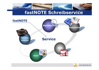 Logo

       fastNOTE Schreibservice
fastNOTE
                       Recherche
                                   Dokumente



    Schreib-
    arbeiten           Service



               vCard




                                          www.fastnote.de
 