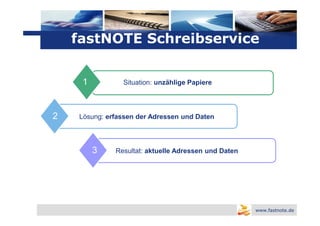 Logo
    fastNOTE Schreibservice


     1          Situation: unzählige Papiere




2   Lösung: erfassen der Adressen und Daten




         3    Resultat: aktuelle Adressen und Daten




                                                      www.fastnote.de
 