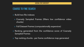 ARIZONA STATE UNIVERSITY
COARSE TO FINE SEARCH
▸ Build two ﬁle indexes
▸ Coarsely Sampled Frames (ﬁlters low conﬁdence video
chunks)
▸ Full Dataset Frames (computationally expensive)
▸ Ranking generated from the conﬁdence score of Coarsely
Sampled Frames
▸ Top ranking chunks - per frame conﬁdence map generated
 