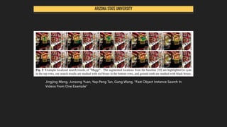 ARIZONA STATE UNIVERSITY
Jingjing Meng, Junsong Yuan, Yap-Peng Tan, Gang Wang, "Fast Object Instance Search In
Videos From One Example"
 