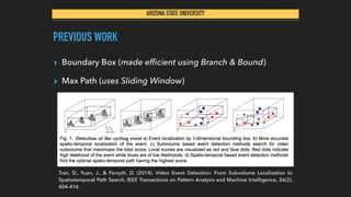 ARIZONA STATE UNIVERSITY
PREVIOUS WORK
▸ Boundary Box (made efﬁcient using Branch & Bound)
▸ Max Path (uses Sliding Window)
Tran, D., Yuan, J., & Forsyth, D. (2014). Video Event Detection: From Subvolume Localization to
Spatiotemporal Path Search. IEEE Transactions on Pattern Analysis and Machine Intelligence, 36(2),
404-416.
 