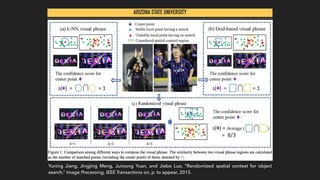 ARIZONA STATE UNIVERSITY
Yuning Jiang, Jingjing Meng, Junsong Yuan, and Jiebo Luo, “Randomized spatial context for object
search,” Image Processing, IEEE Transactions on, p. to appear, 2015.
 