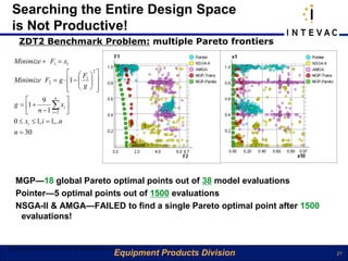 Searching the Entire Design Space
 is Not Productive!
    ZDT2 Benchmark Problem: multiple Pareto frontiers

  Minimize + F1 = x1
                          F 2 
  Minimize F2 = g ⋅ 1 −  1  
                           
                         g 
                                
             9 n 
  g = 1 +        ∑ xi 
       n − 1 i =2 
  0 ≤ xi ≤ 1, i = 1,..n
  n = 30




   MGP—18 global Pareto optimal points out of 38 model evaluations
   Pointer—5 optimal points out of 1500 evaluations
   NSGA-II & AMGA—FAILED to find a single Pareto optimal point after 1500
    evaluations!


©Copyright eArtius Inc 2011 All Rights Reserved
                                              Equipment Products Division   21
 