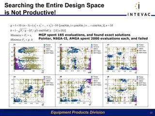 Searching the Entire Design Space
is Not Productive!
      g = 1 + 10 ⋅ (n − 1) + ( x2 + x3 + ... + xn ) − 10 ⋅ [cos(4πx2 ) + cos(4πx3 ) + ... + cos(4πxn )], n = 10
                                2    2          2


      h = 1 − F1 / g − (F1 / g ) ⋅ sin(10πF1 ); [ X ] ∈ [0;1]
      Minimize + F1 = x1          MGP spent 185 evaluations, and found exact solutions
      Minimize F2 = g ⋅ h         Pointer, NSGA-II, AMGA spent 2000 evaluations each, and failed




©Copyright eArtius Inc 2011 All Rights Reserved
                                               Equipment Products Division                                        22
 