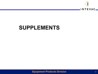 SUPPLEMENTS




   Equipment Products Division   36
 