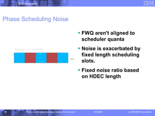 Phase Scheduling Noise FWQ aren't aligned to scheduler quanta Noise is exacerbated by fixed length scheduling slots. Fixed noise ratio based on HDEC length ... 