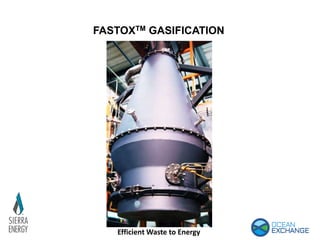 FASTOXTM GASIFICATION
Efficient Waste to Energy
 