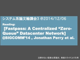 システム系論文輪講会3 @2014/12/06 
Reading: 
[Fastpass: A Centralized “Zero- 
Queue” Datacenter Network] 
@SIGCOMM’14 , Jonathan Perry et al. 
 
ὀ㔘䛾䛺䛔ᅗ⾲䛿ཎㄽᩥ䠈Ⓨ⾲䝇䝷䜲䝗䜘䜚ᘬ⏝ 
 