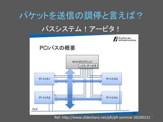 䝟䜿䝑䝖䜢㏦ಙ䛾ㄪ೵䛸ゝ䛘䜀䠛 
㻝㻝 
䝞䝇䝅䝇䝔䝮䟿䜰䞊䝡䝍䟿 
Ref. 
hFp://www.slideshare.net/pfi/pfi-­‐seminar-­‐20100121 
 