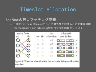 Src/Dstの最大マッチング問題 
– 任意のFairness Measureもここで優先度を付けることで実現可能 
– rearrangeably non blocking性を持つNWを前提としている  
 
 
 
Timeslot Allocation 
㻝㻣 
 