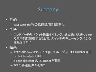 Summary 
• ┠ⓗ 
– east-­‐west 
traffic䛾ప㐜ᘏ/㧗฼⏝⋡໬ 
• ᡭἲ 
– 䜶䞁䝗䝜䞊䝗䛾䝟䜿䝑䝖㏦ฟ䝍䜲䝭䞁䜾䠈㏦ฟඛ䝟䝇䜢Arbiter 
䛷㞟୰ⓗ䛻ไᚚ䛩䜛䛣䛸䛷䠈䝇䜲䝑䝏䛾䜻䝳䞊䜲䞁䜾䛻䜘䜛 
㐜ᘏ䜢䝊䝻䛻 
• ⤖ᯝ 
– RTT䛜3056us-­‐230us䛻ᨵၿ䠈䝇䝹䞊䝥䝑䝖䛿1.6%䛾䜏పୗ 
• Bulk 
Transfer䝅䝘䝸䜸 
– 8-­‐core 
allocator䛷2.21TB/sec䜢ᐇ⌧ 
– TCP䛾෌㏦ᅇᩘ䛜1/4䛻 
㻞 
 