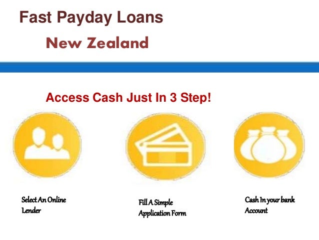 Fast Payday Loans Quick And Hassle Free Credit Help For ...