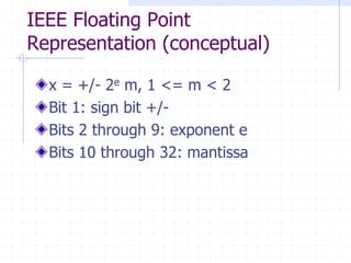 IEEE Floating Point
Representation (conceptual)

  x = +/- 2e m, 1 <= m < 2
  Bit 1: sign bit +/-
  Bits 2 through 9: exponent e
  Bits 10 through 32: mantissa
 