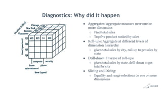 Diagnostics: Why did it happen
● Aggregates: aggregate measure over one or
more dimension
○ Find total sales
○ Top five pr...