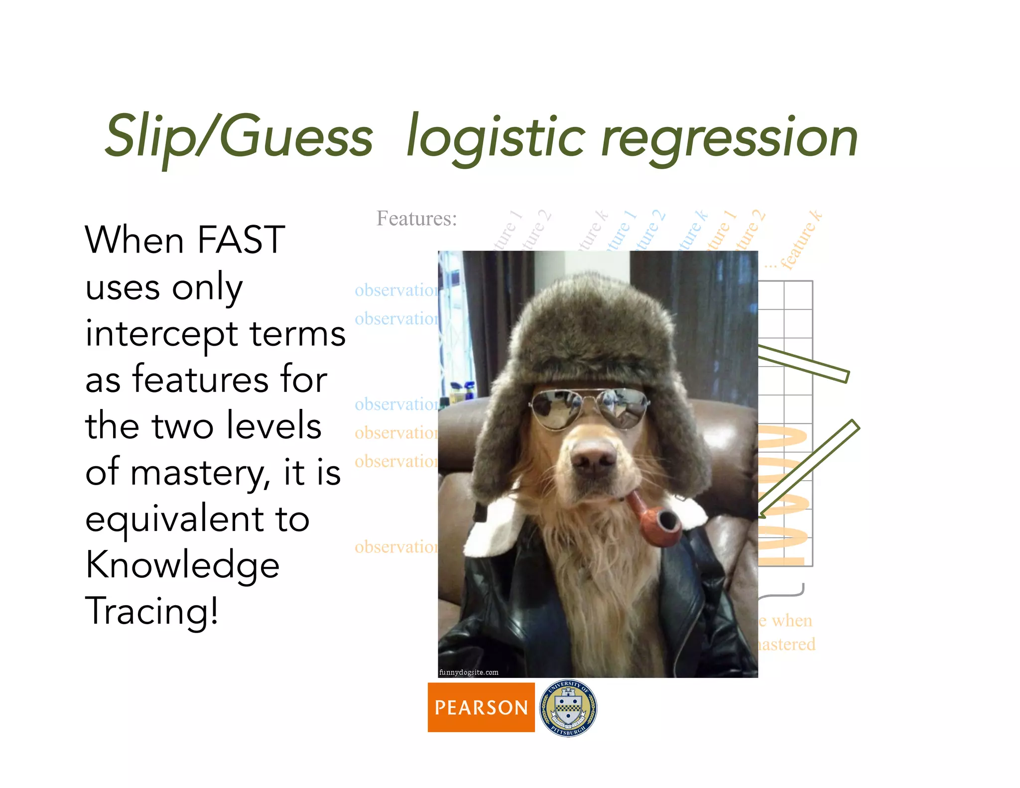 observation 1
observation 2
observation n
...
feature1feature2
featurekfeature1feature2
featurekfeature1feature2
featurek
... ... ...
observation 1
observation 2
observation n
...
{
{
{
active when
mastered
active when
not mastered
always active
Features:Instance
weights:
probabilityof
notmastering
probabilityof
mastering
Slip/Guess logistic regression
When FAST
uses only
intercept terms
as features for
the two levels
of mastery, it is
equivalent to
Knowledge
Tracing!
 