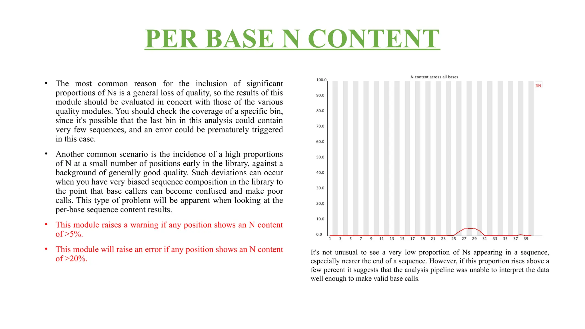 FastQC is a widely used quality control tool for high-throughput ...