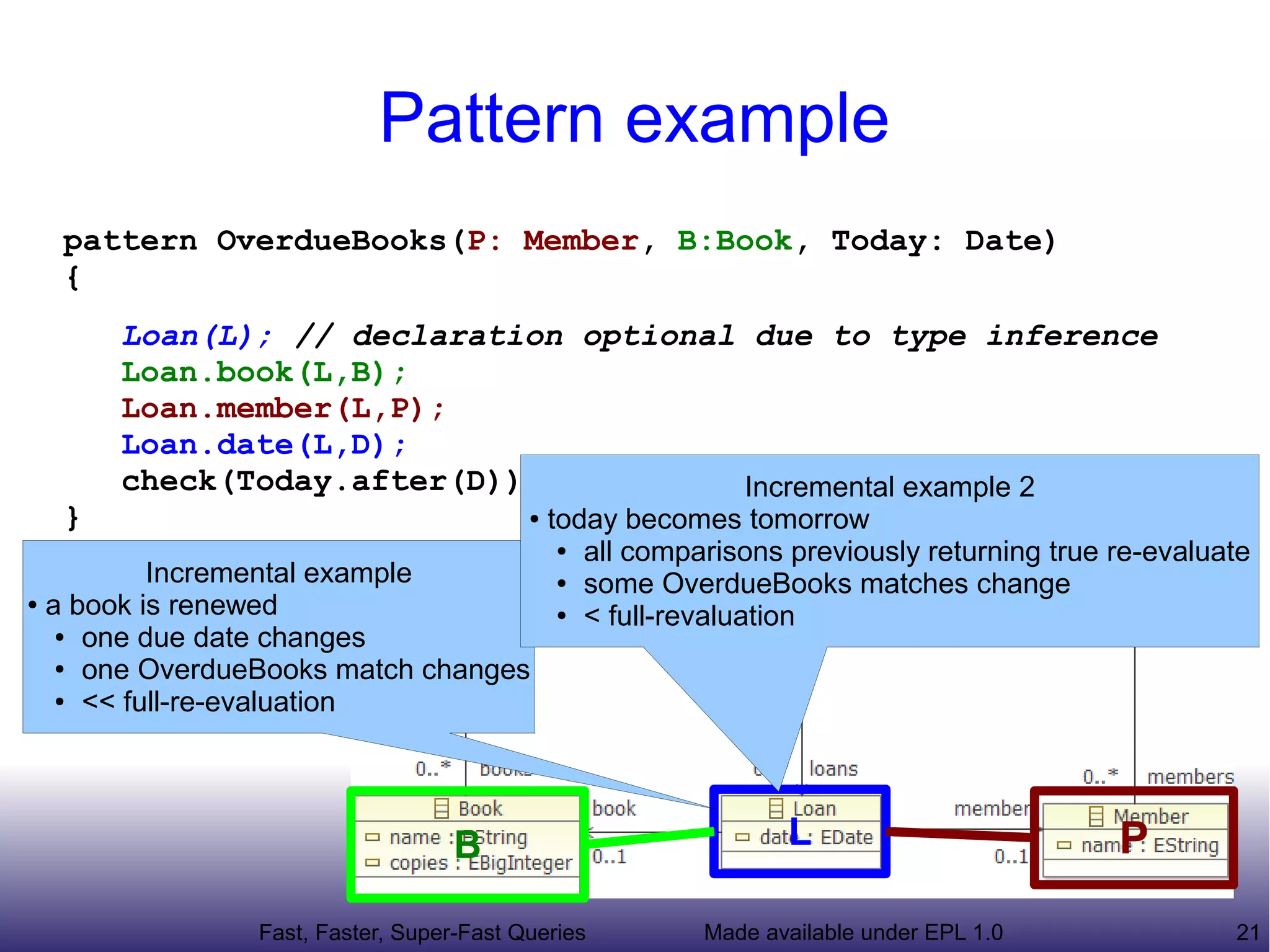 Pattern example
  pattern OverdueBooks(P: Member, B:Book, Today: Date)
  {
      Loan(L); // declaration optional due to type inference
      Loan.book(L,B);
      Loan.member(L,P);
      Loan.date(L,D);
      check(Today.after(D));          Incremental example 2
  }                                       ●   today becomes tomorrow
                                               ● all comparisons previously returning true re-evaluate

          Incremental example                  ● some OverdueBooks matches change
● a book is renewed
                                               ● < full-revaluation
   ● one due date changes

   ● one OverdueBooks match changes

   ● << full-re-evaluation




                                   B                             L                         P
                Fast, Faster, Super-Fast Queries          Made available under EPL 1.0              21
 