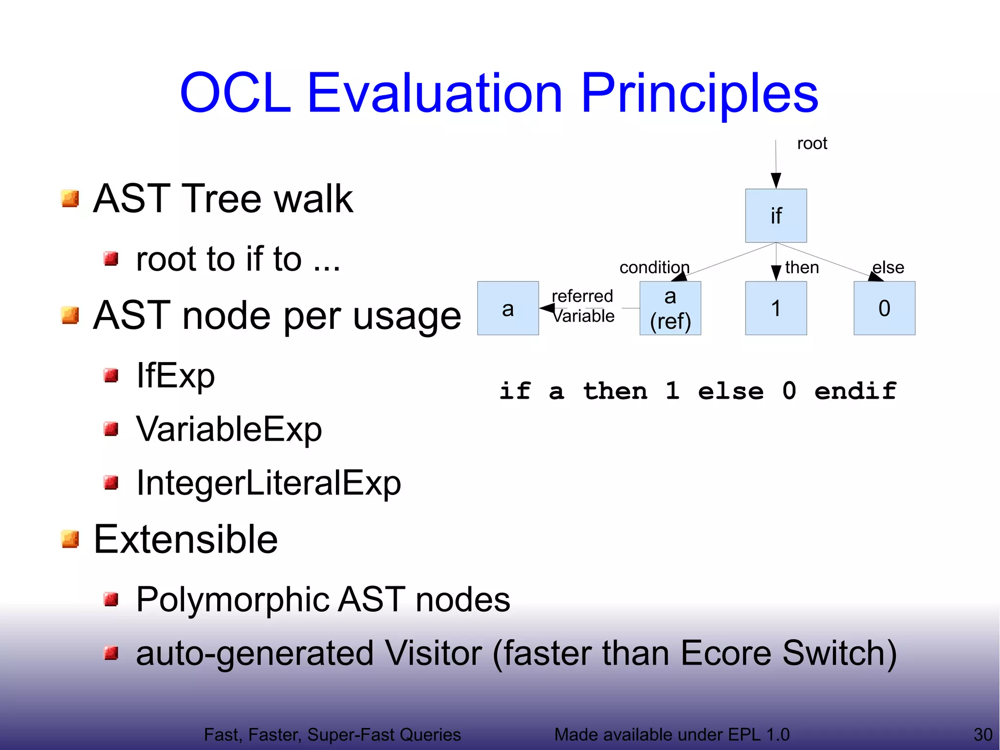 OCL Evaluation Principles
                                                                             root


AST Tree walk                                                          if

  root to if to ...                                      condition          then    else
                                              referred        a
AST node per usage                        a   Variable      (ref)
                                                                       1            0


  IfExp                                   if a then 1 else 0 endif
  VariableExp
  IntegerLiteralExp
Extensible
  Polymorphic AST nodes
  auto-generated Visitor (faster than Ecore Switch)

       Fast, Faster, Super-Fast Queries       Made available under EPL 1.0                 30
 