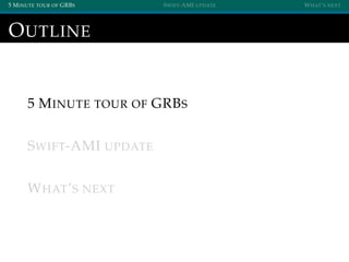 5 MINUTE TOUR OF GRBS SWIFT-AMI UPDATE WHAT’S NEXT
OUTLINE
5 MINUTE TOUR OF GRBS
SWIFT-AMI UPDATE
WHAT’S NEXT
 