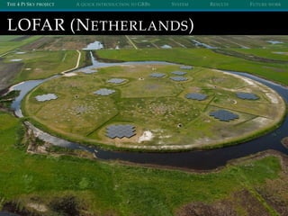 THE 4 PI SKY PROJECT A QUICK INTRODUCTION TO GRBS SYSTEM RESULTS FUTURE WORK
LOFAR (NETHERLANDS)
 