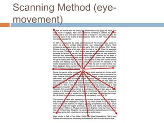 Scanning Method (eye-movement) 
 