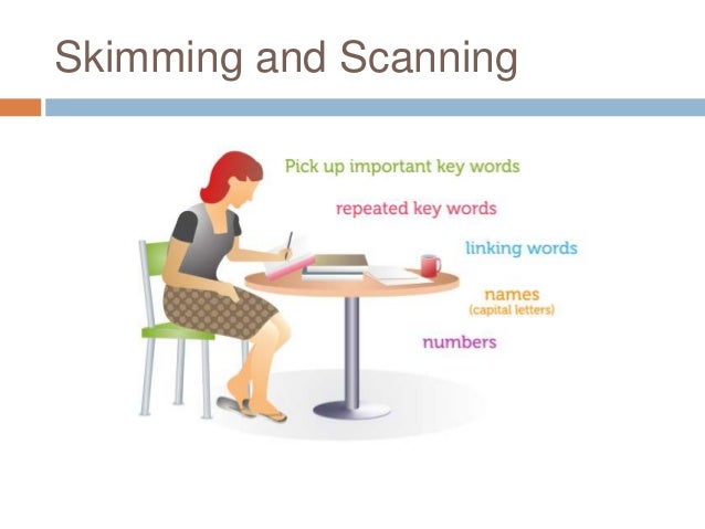 toeic listening practice online Fast part7 toeic techniques reading for