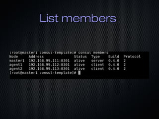 List membersList members
 