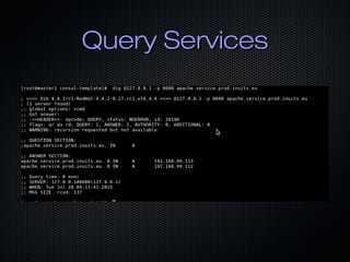 Query ServicesQuery Services
 