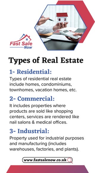 Types of Real Estate
www.fastsalenow.co.uk
1- Residential:
Types of residential real estate
include homes, condominiums,
townhomes, vacation homes, etc.
2- Commercial:
It includes properties where
products are sold like shopping
centers, services are rendered like
nail salons & medical offices.
3- Industrial:
Property used for industrial purposes
and manufacturing (includes
warehouses, factories, and plants).
 