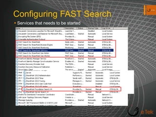 Configuring FAST SearchServices that needs to be started