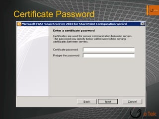 Certificate Password