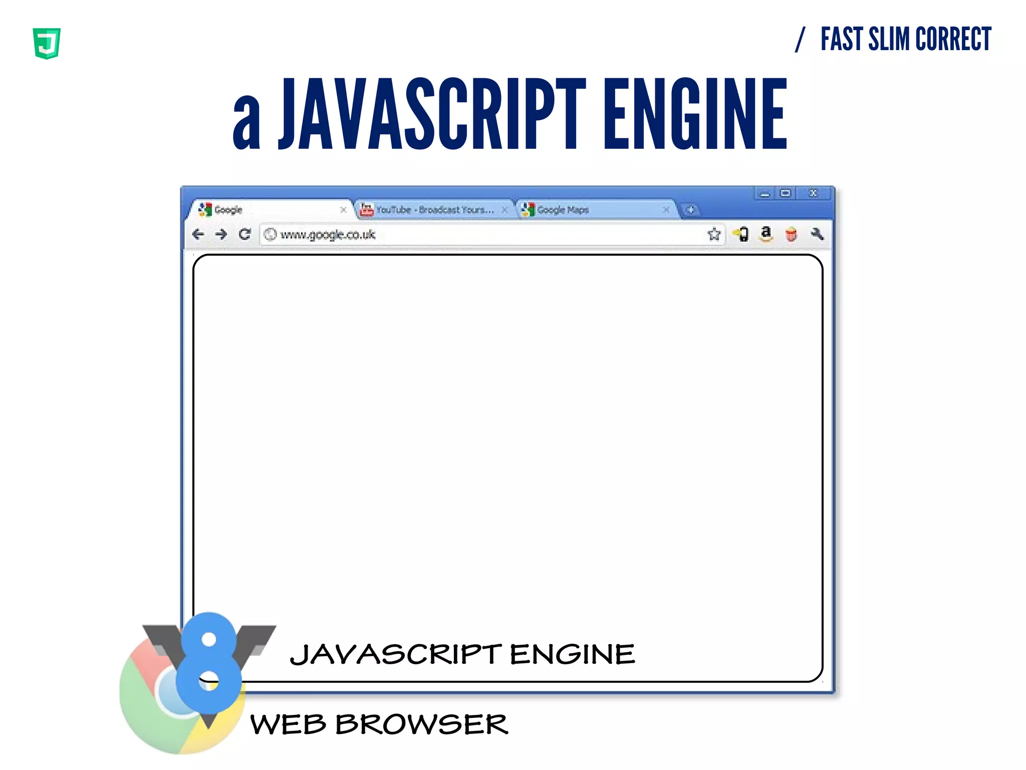 Fast Slim Correct: The History and Evolution of JavaScript. | PPT