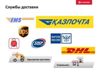 Службы доставки
Курьерская доставка
Самовывоз
 