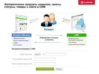 Автоматически загрузить клиентов, заказы,
статусы, товары с сайта в CRM
 