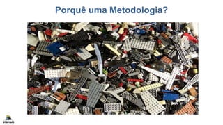 Porquê uma Metodologia?
 