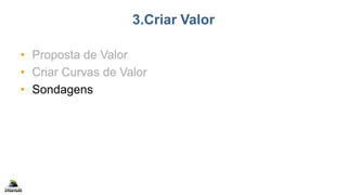 3.Criar Valor
• Proposta de Valor
• Criar Curvas de Valor
• Sondagens
 