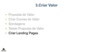 3.Criar Valor
• Proposta de Valor
• Criar Curvas de Valor
• Sondagens
• Testar Proposta de Valor
• Criar Landing Pages
 