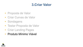 3.Criar Valor
• Proposta de Valor
• Criar Curvas de Valor
• Sondagens
• Testar Proposta de Valor
• Criar Landing Pages
• Produto Mínimo Viável
 