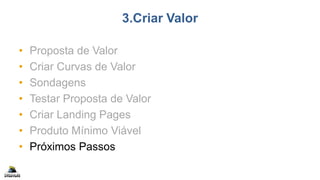 3.Criar Valor
• Proposta de Valor
• Criar Curvas de Valor
• Sondagens
• Testar Proposta de Valor
• Criar Landing Pages
• Produto Mínimo Viável
• Próximos Passos
 
