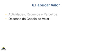 6.Fabricar Valor
• Actividades, Recursos e Parceiros
• Desenho da Cadeia de Valor
 