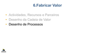 6.Fabricar Valor
• Actividades, Recursos e Parceiros
• Desenho da Cadeia de Valor
• Desenho de Processos
 