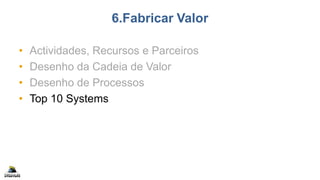 6.Fabricar Valor
• Actividades, Recursos e Parceiros
• Desenho da Cadeia de Valor
• Desenho de Processos
• Top 10 Systems
 