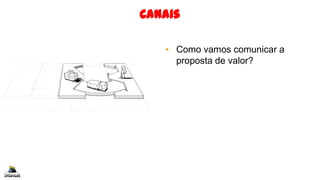 Canais
• Como vamos comunicar a
proposta de valor?
 