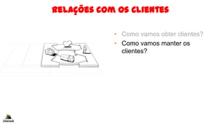 Relações com os Clientes
• Como vamos obter clientes?
• Como vamos manter os
clientes?
 