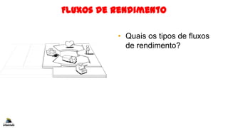 Fluxos de Rendimento
• Quais os tipos de fluxos
de rendimento?
 