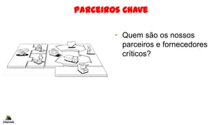 Parceiros Chave
• Quem são os nossos
parceiros e fornecedores
críticos?
 