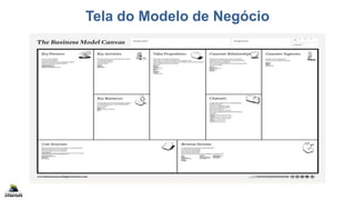 Tela do Modelo de Negócio
 