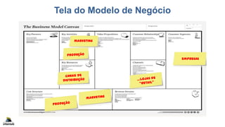 Tela do Modelo de Negócio
empresas
marketing
 